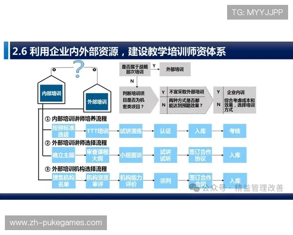 体育内容创作者培训体系建立，专业度整体提升